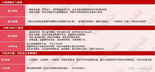 格物致勝CT集采壓價50%，國產企業盈利壓力隱現與招生輔助服務的關聯