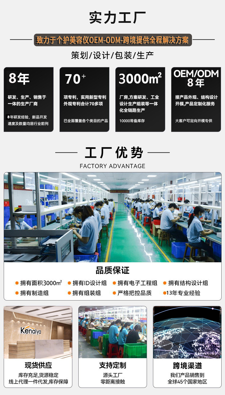 智能科技助力青少年健康 駝背矯正器OEM貼牌定制與招生輔助服務詳解