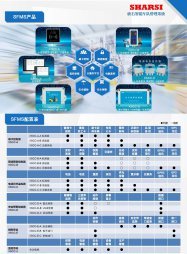 智能物流設備賦能現代企業管理 從叉車安全到廠區數字化